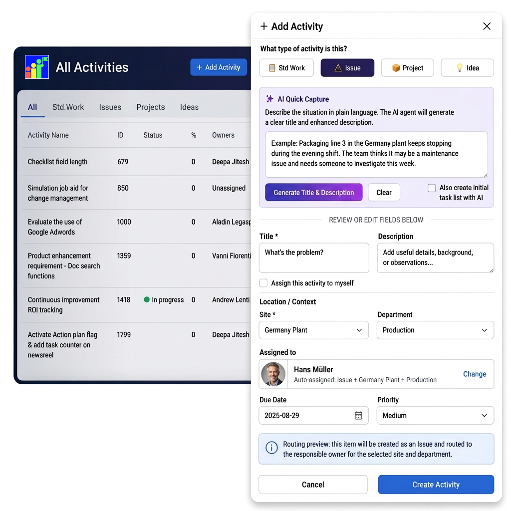 Presto All Activities screen with AI Quick Capture generating an activity from a plain-language problem statement