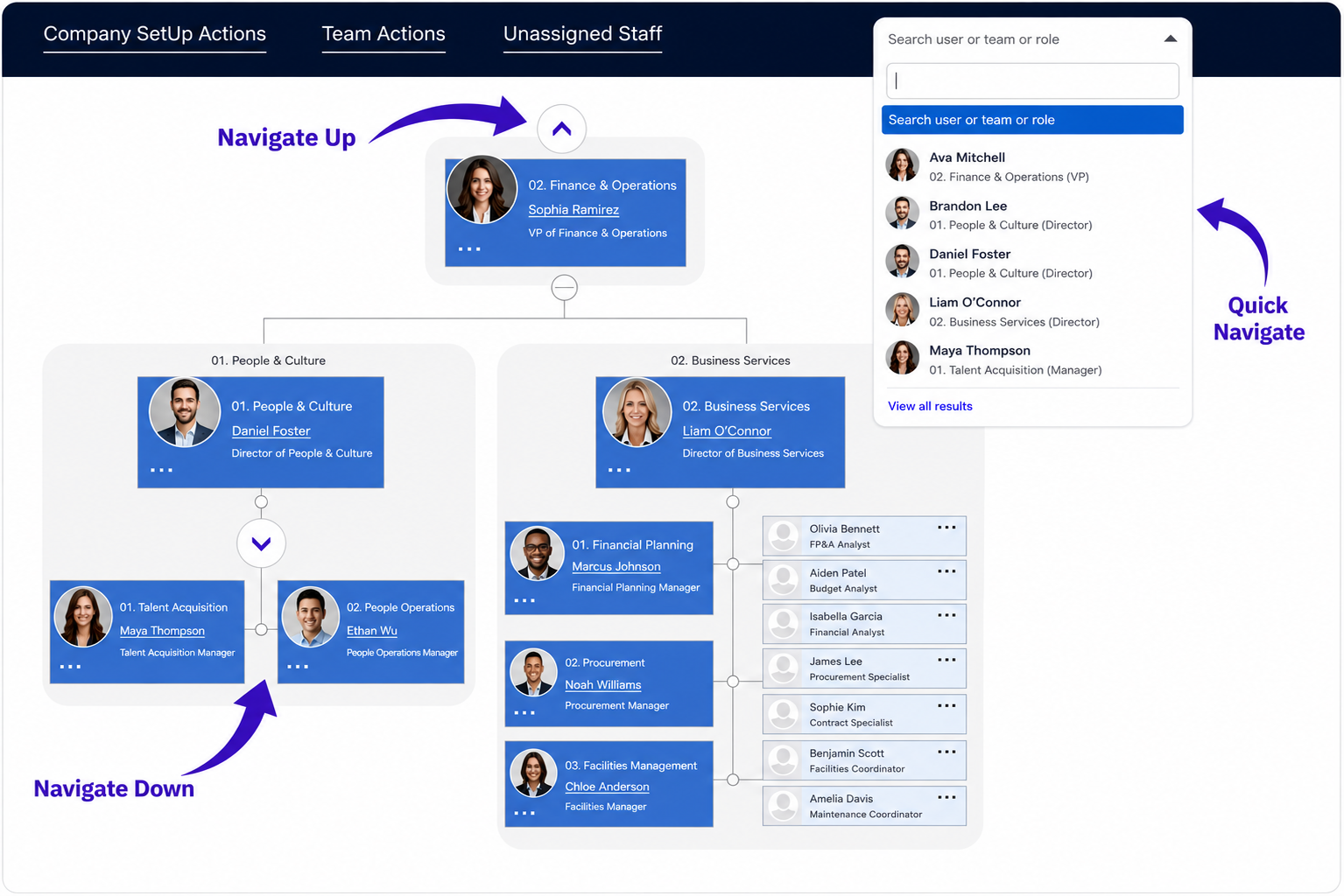 Presto Org Chart quick navigation showing Navigate Up, Navigate Down and search-based navigation to any user, team or role