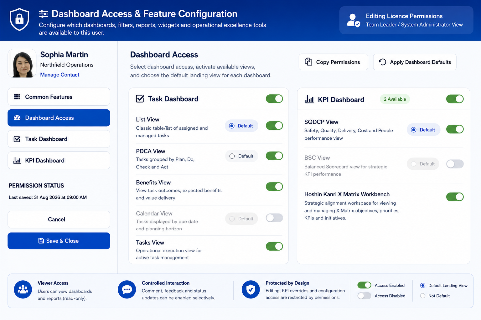 Presto dashboard access and feature configuration showing viewer permissions, dashboard availability, default views and controlled interaction settings
