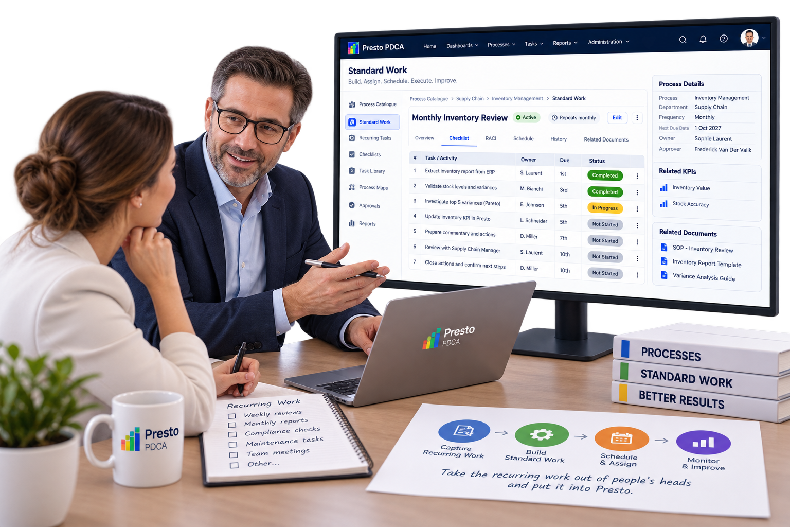 Presto consultant working with a process owner to catalogue recurring work and build governed Standard Work in Presto