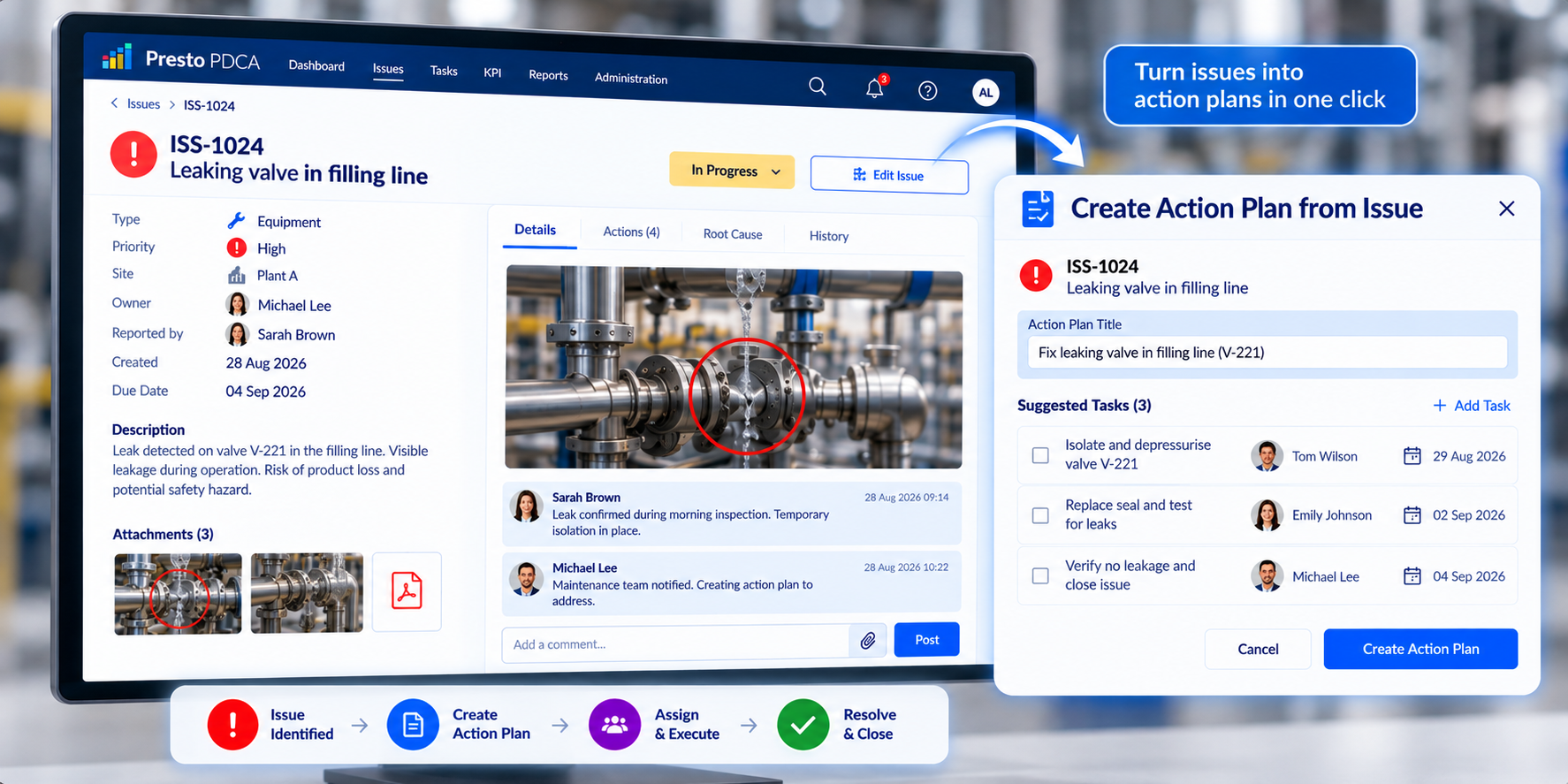 Presto Issue Management converting an issue into a structured action plan with suggested tasks, owners, dates and execution workflow