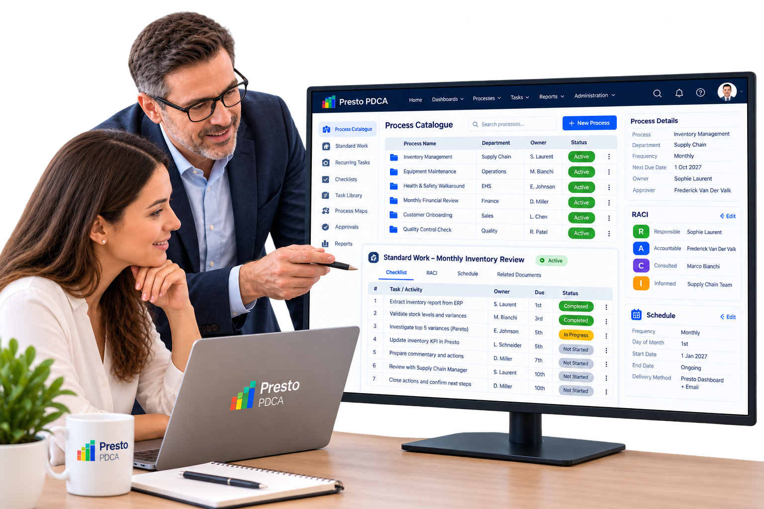 Presto consultant helping a process owner catalogue recurring work, define Standard Work checklists, assign RACI ownership and configure scheduled delivery